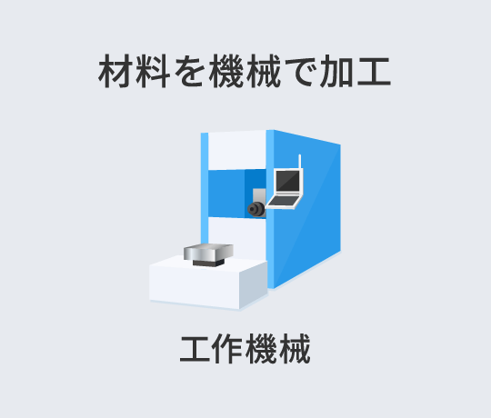 材料を機械で加工　工作機械